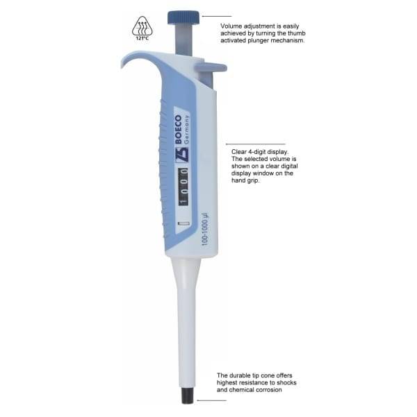 Micropipetas volumen variable autoclavables. Serie SA,  Marca Boeco